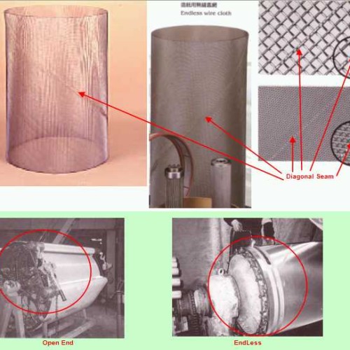 Shrinking fabric